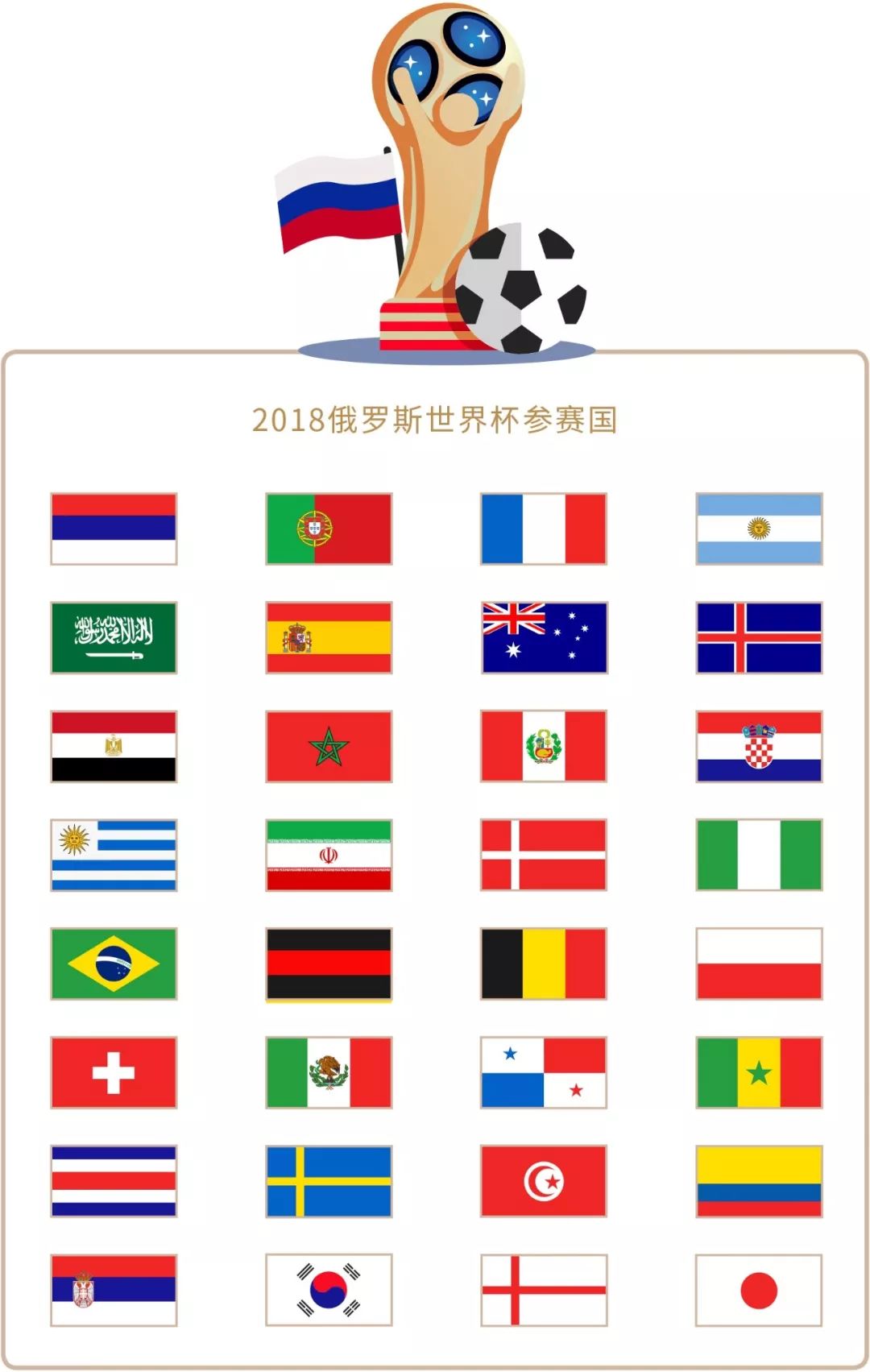 此外这种条